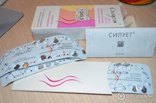 Инструкция по применению противозачаточных таблеток силуэт