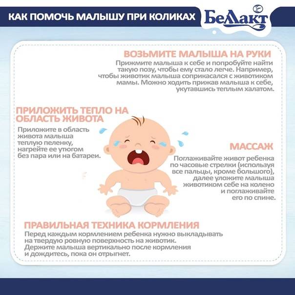 Массаж при коликах и вздутии живота у новорожденных: подготовка и техника выполнения - детская поликлиника