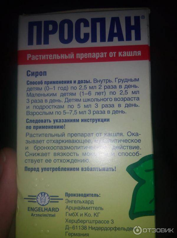 Фармацевтическое консультирование: подбираем препарат от кашля — новости и публикации — pharmedu.ru