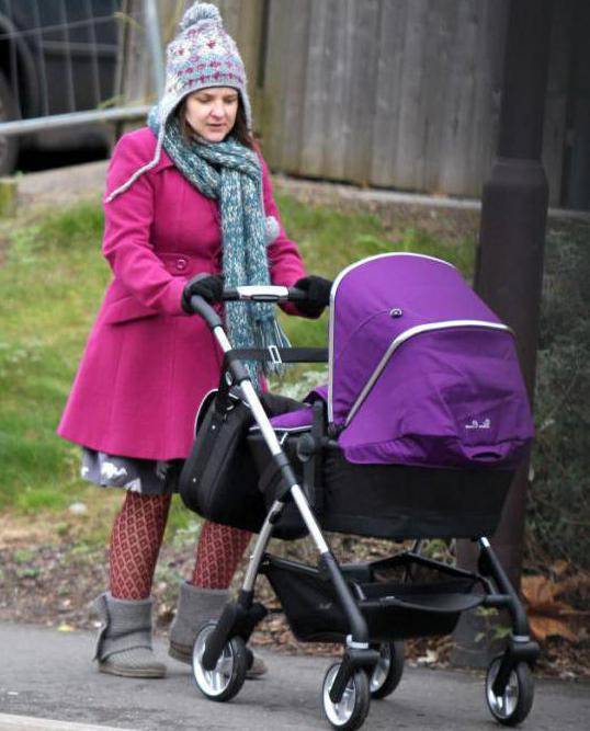 Шесть вопросов о прогулках с малышом - ребенком первого года жизни