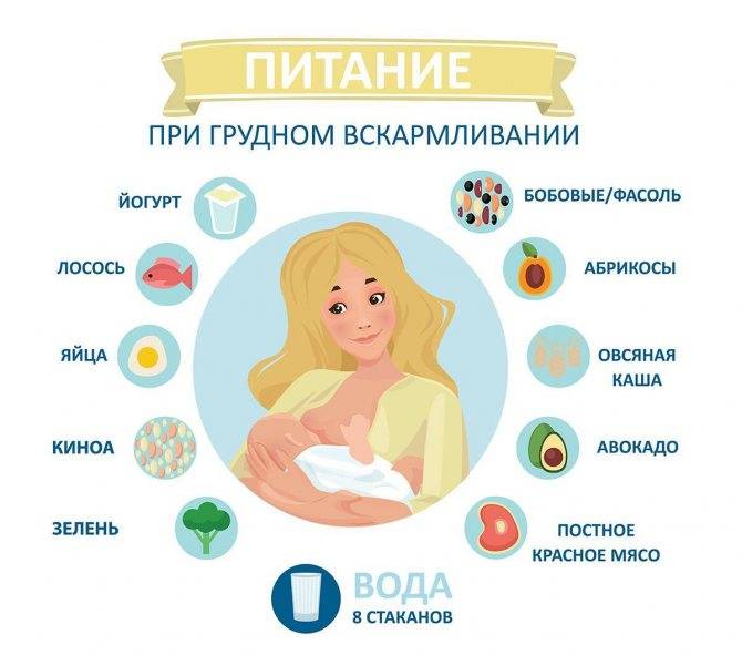 Макароны при грудном вскармливании в первый месяц: польза и вред этого продукта при гв для матери и новорожденного