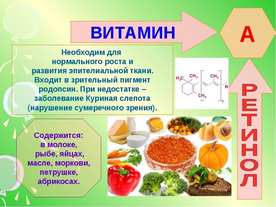 Витамины группы b: свойства и суточная потребность. польза и вред