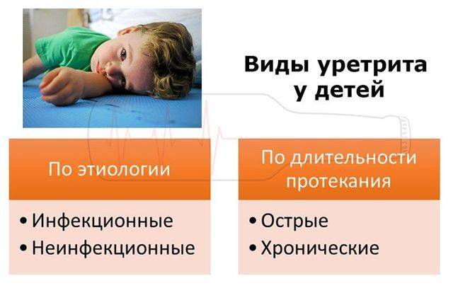 У ребенка резкий запах мочи: причины, что делать | pro-md.ru