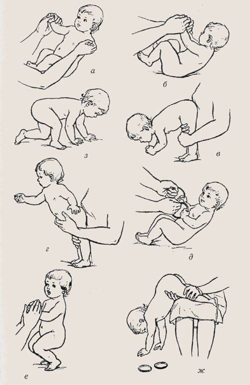 Упражнения для новорожденных