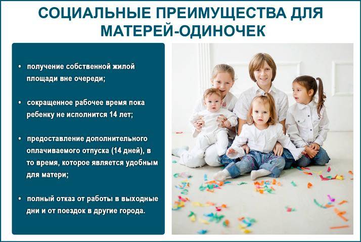 Пособия и льготы матери одиночке в москве 2021 год.