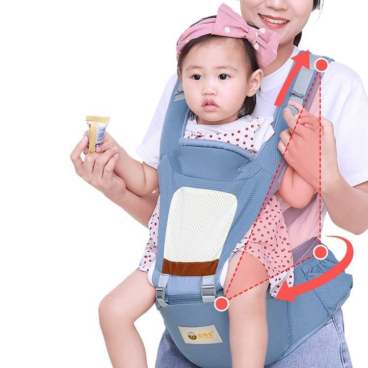 Как выбрать сумку кенгуру ребенку: рюкзак для новорожденных от 0 до 6 месяцев