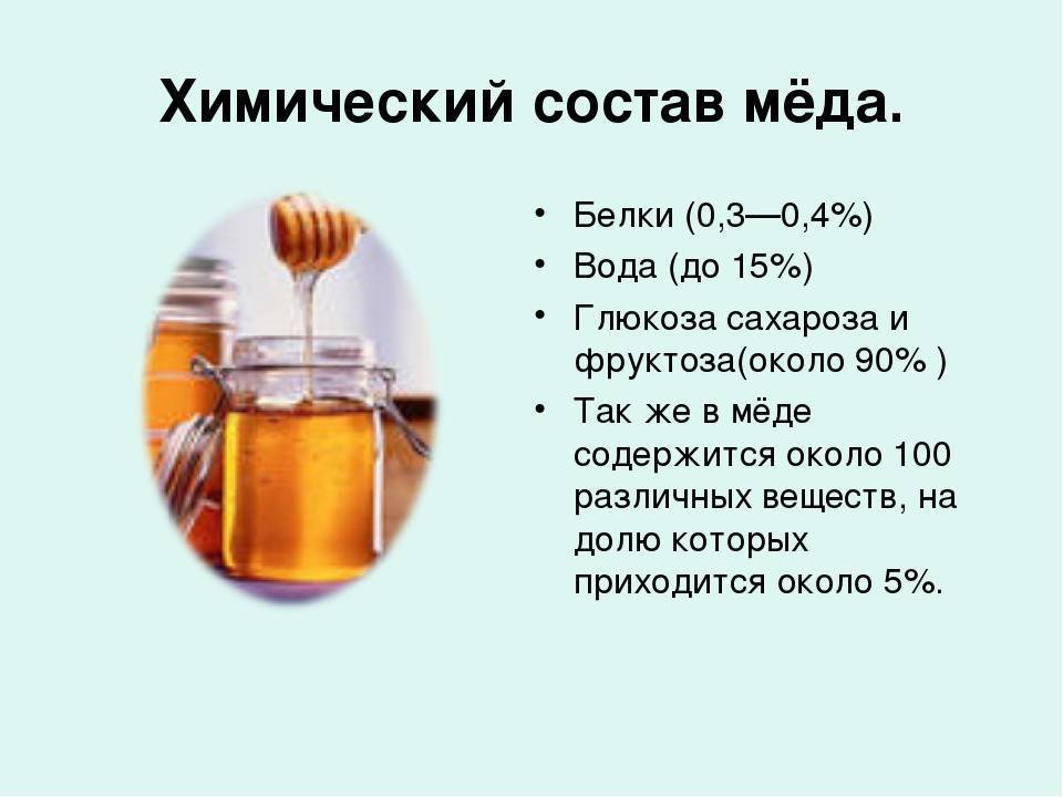 Топ препаратов железа