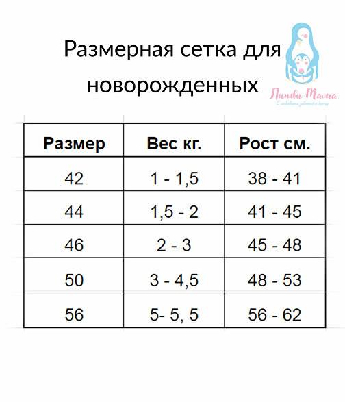 Размеры одежды для новорождённых: как определить, таблица по месяцам