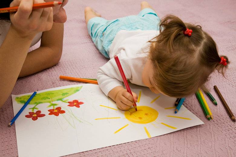Этапы развития способности к рисованию у детей| аналогий нет