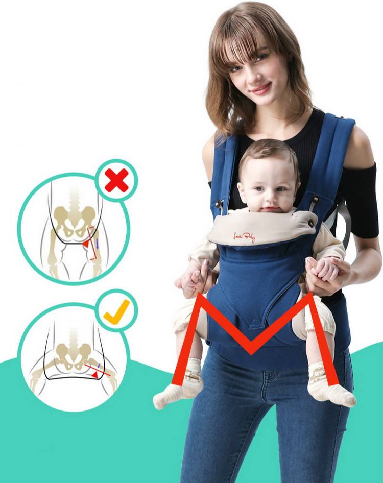 Переноски-рюкзаки кенгуру для новорожденных: как выбрать и со скольки месяцев можно использовать
