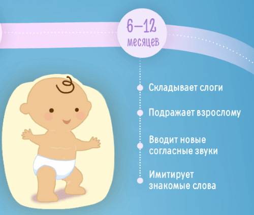 Что должен уметь ребенок в 11 месяцев