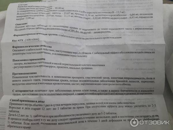 Тримедат - инструкция по применению, описание, отзывы пациентов и врачей, аналоги