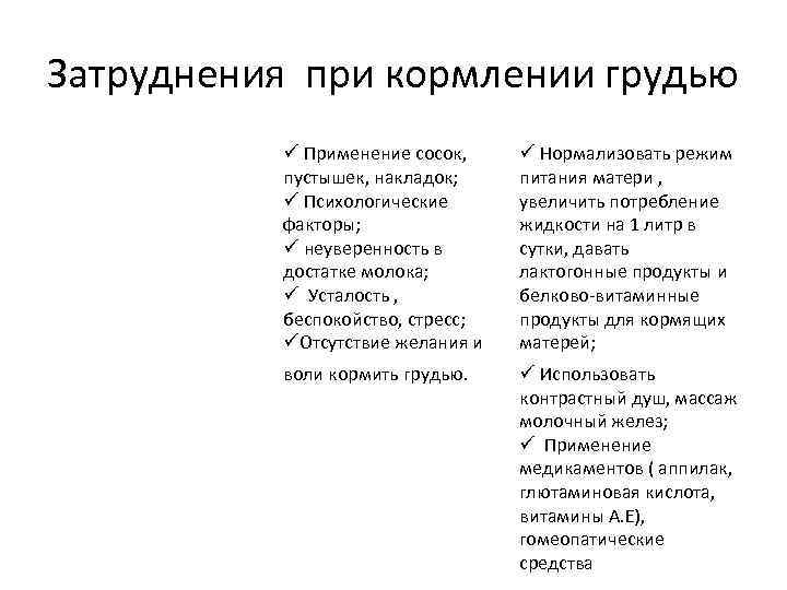 Как справиться с запорами при беременности и после родов