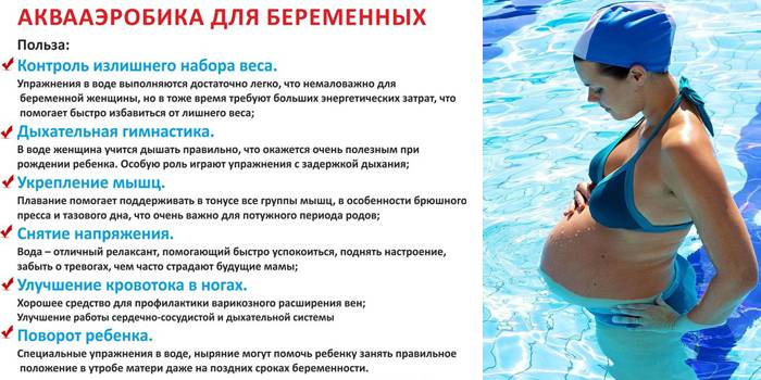 Можно ли ходить в бассейн беременным: специальные занятия, нужно ли плавать в это время, общие правила посещения