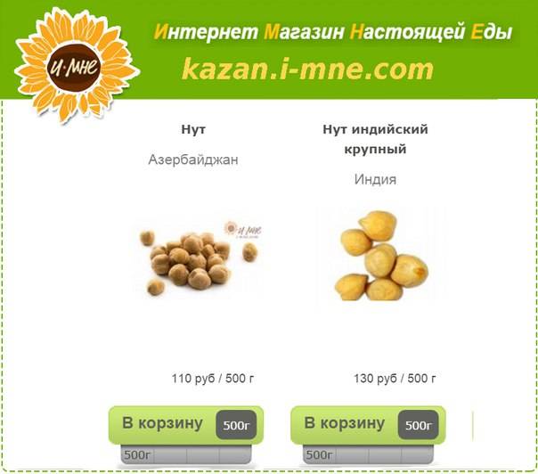 Турецкий горох нут — полный обзор продукта и все способы его применения