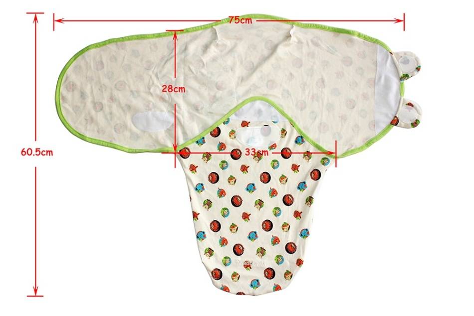Какие размеры пеленок для новорожденных должны быть?