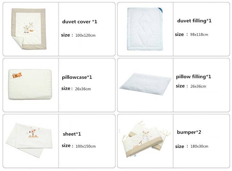 Как выбрать или сшить постельное бельё для новорождённых в кроватку