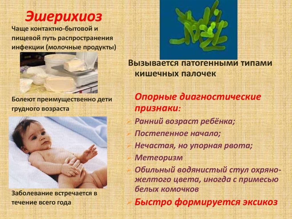 Ротавирус у грудничка: симптомы инфекции у новорожденных и лечение