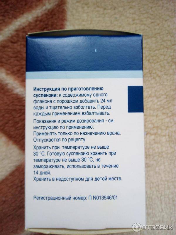 Дифлюкан — инструкция по применению | справочник лекарств medum.ru