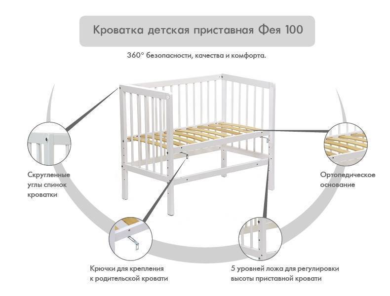 Детские кроватки для малышей: варианты, компоненты, оснащение и материалы, технология изготовления