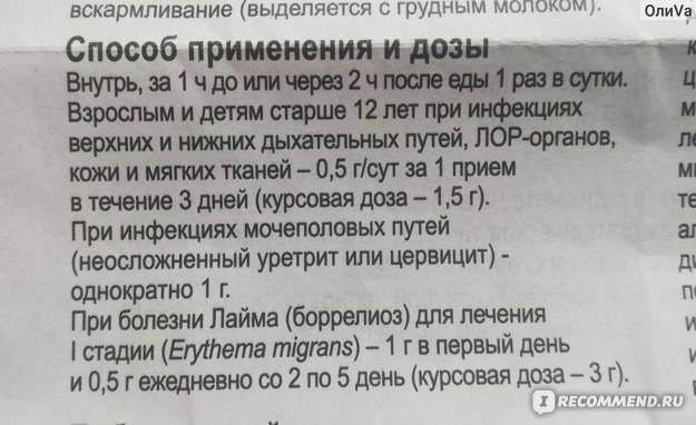 Азитромицин экомед® таблетки 250 мг