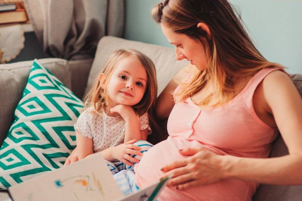 ᐉ разговор с животиком. как наладить связь с ребенком во время беременности: игры с малышом в животике - ➡ sp-kupavna.ru
