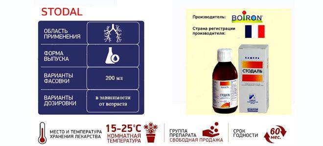 Стодаль в новосибирске - инструкция по применению, описание, отзывы пациентов и врачей, аналоги