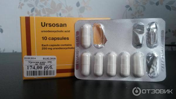 Урсосан® (ursosan®)
