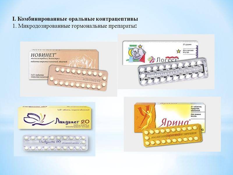 Оральные контрацептивы: как выбрать и правильно принимать. разбираемся с экспертом | salt