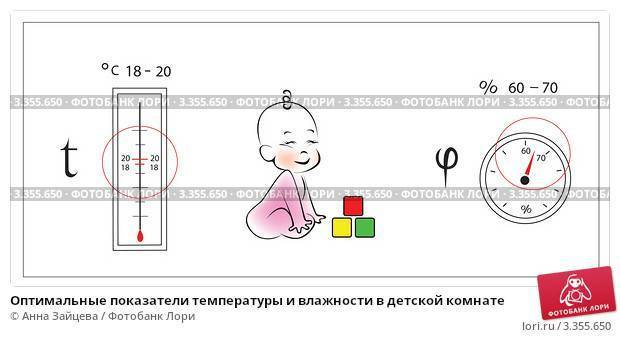 Какая температура должна быть у новорожденного, как измерить и когда беспокоиться?