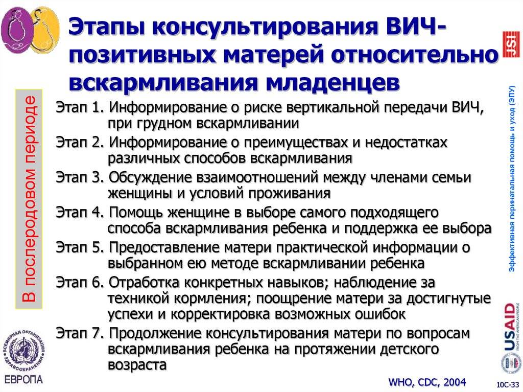 Грудное вскармливание и вич