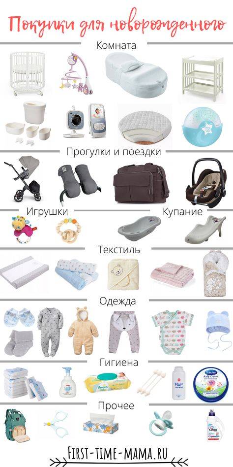 Что нужно купить новорожденному на первое время