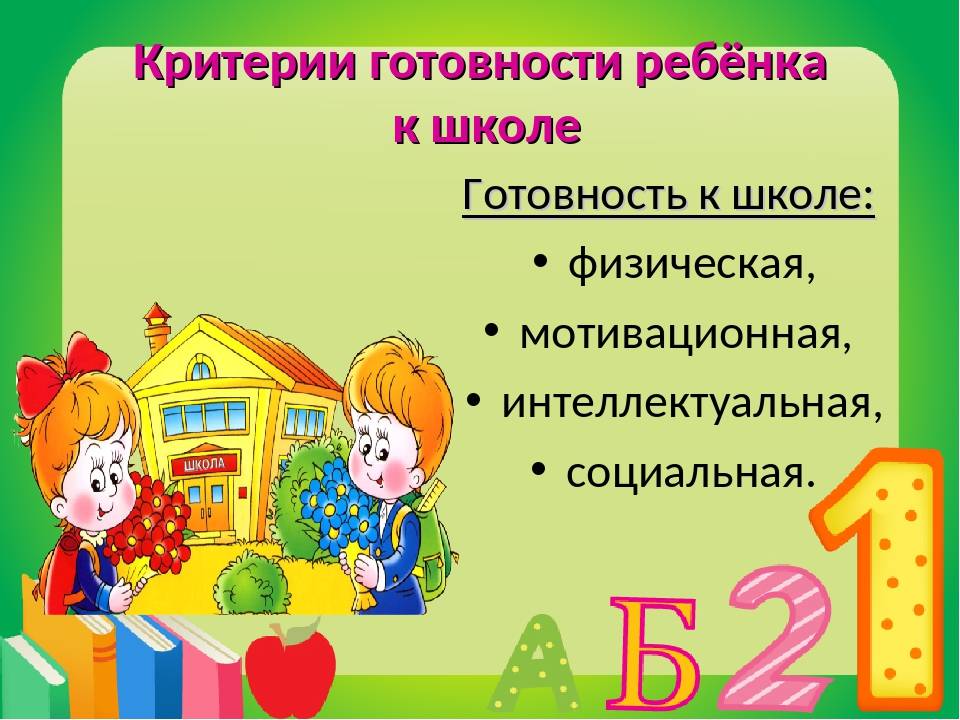 Что должен знать ребенок при поступлении в 1 класс по фгос презентация