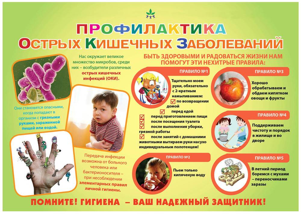 Лечение кишечной инфекции у детей