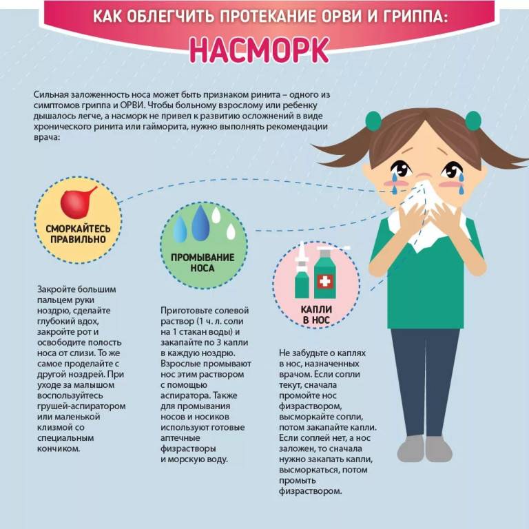 Адаптация ребенка к детскому саду. профилактика и лечение орви