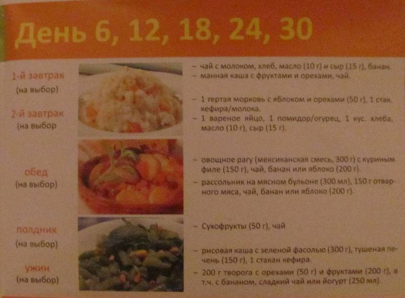 Можно ли курицу при грудном вскармливании: польза и вред, правила употребления