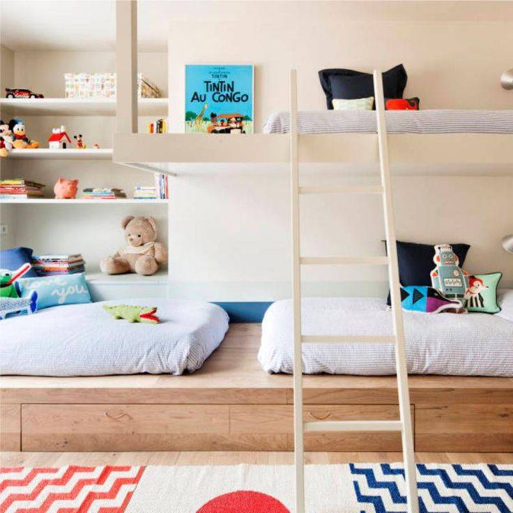 45 идей дизайна детской комнаты для двух девочек