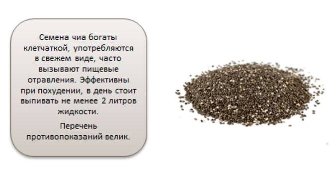 Что такое суперфуды и полезны ли они