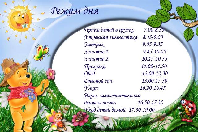 Год ребенка даты. Режим ребенка в 2 года распорядок. Режим дня ребёнка в детском саду 2,5года. Распорядок дня в детском саду 2.5 года ребенку. Расписание дня ребенка 2 года.