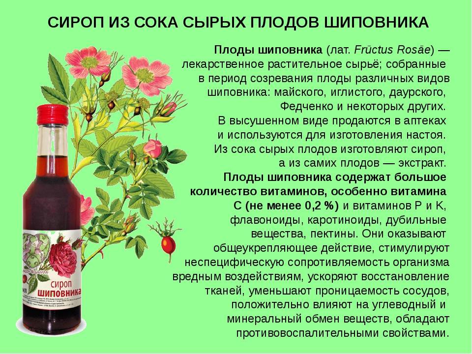 Обзор таблеток от повышенного давления нового поколения