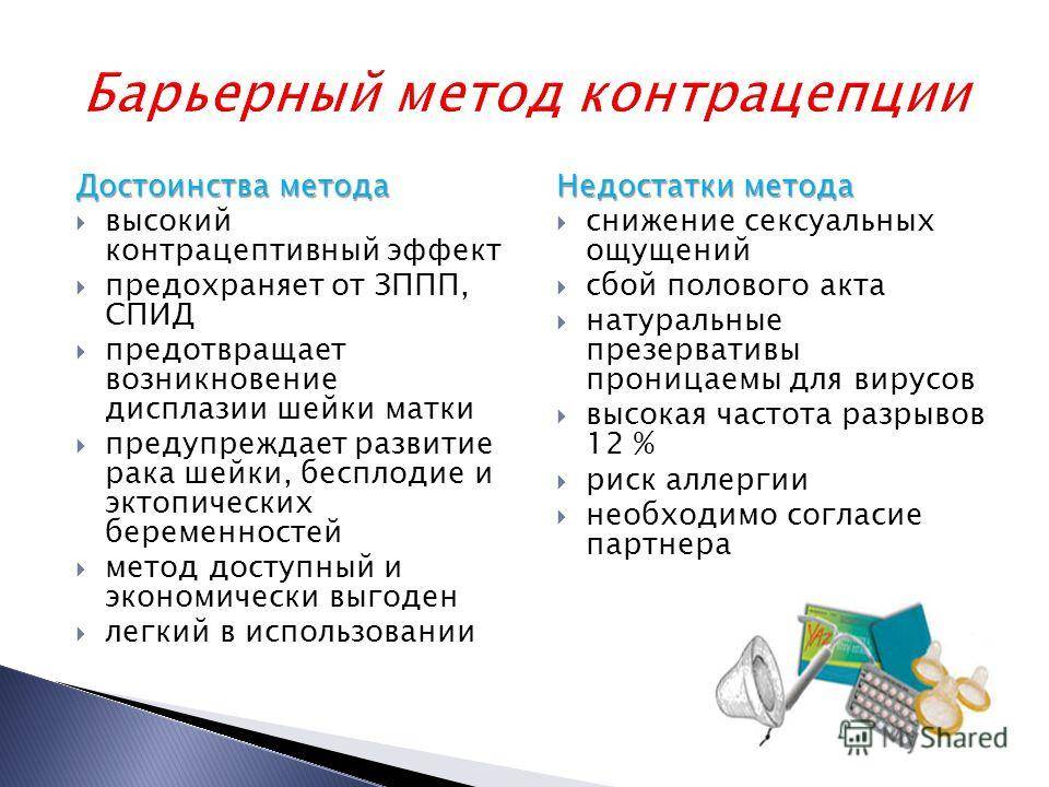 Метод нс. Преимущества и недостатки барьерных контрацептивов. Барьерный метод контрацепции плюсы и минусы. Минусы барьерной контрацепции. Барьерные контрацептивы плюсы и минусы.