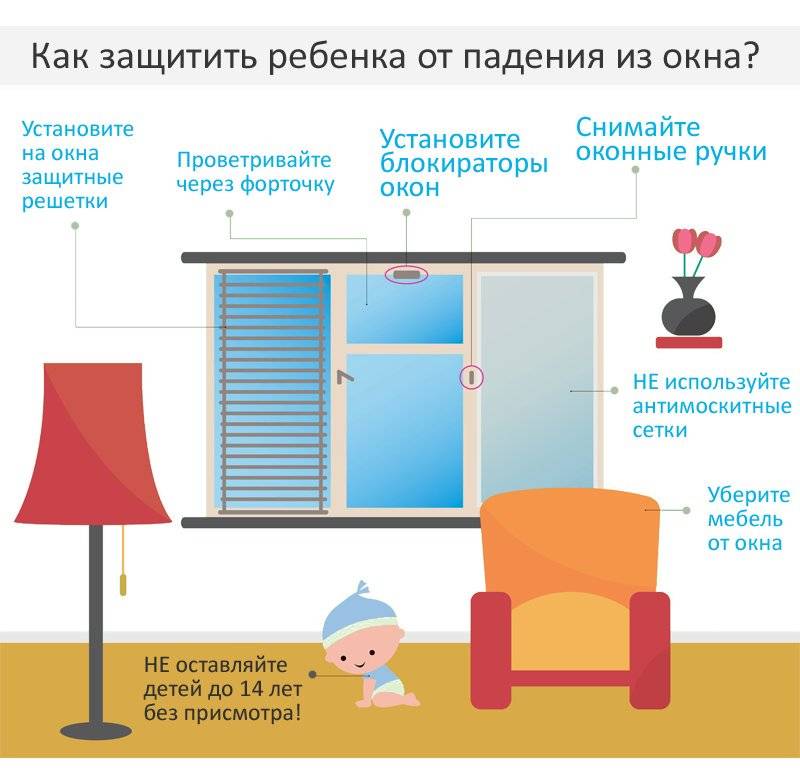 Как обеспечить маленькому ребенку безопасность дома