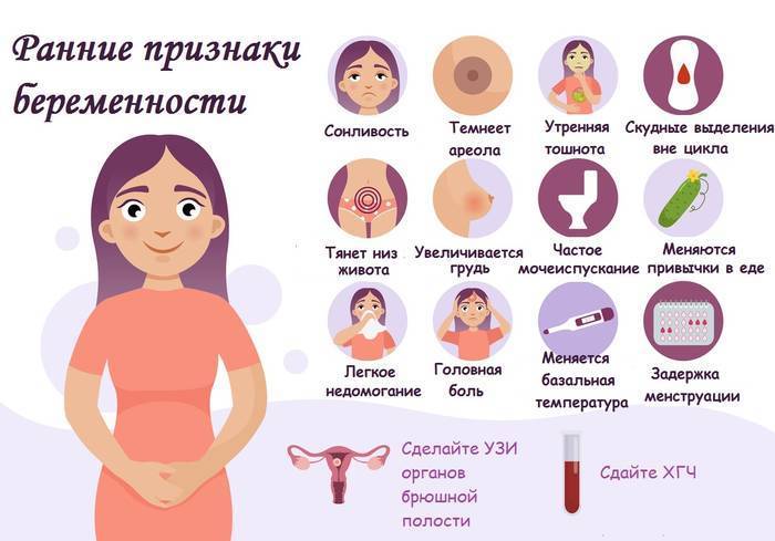 Месячные при беременности: как отличить от обычных | аборт в спб