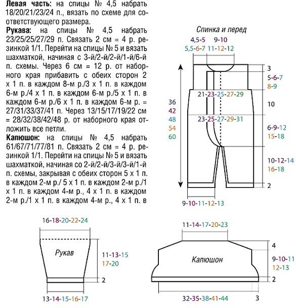 Схема вязания комбинезона. Выкройка детского вязаного комбинезона на 6 месяцев. Комбинезон спицами для новорожденных схемы на 6-9 месяцев. Схема вязания спицами детский комбинезон с капюшоном. Схема вязания детского комбинезона с капюшоном спицами с косами.
