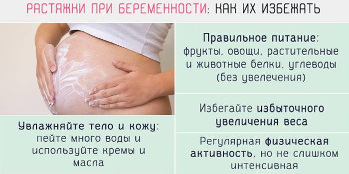 Чешется живот при беременности
