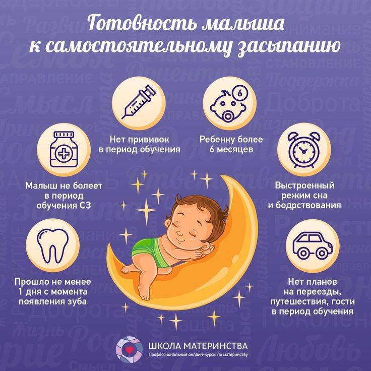 Ольга добровольская: "как решить проблемы со сном у приемных детей"