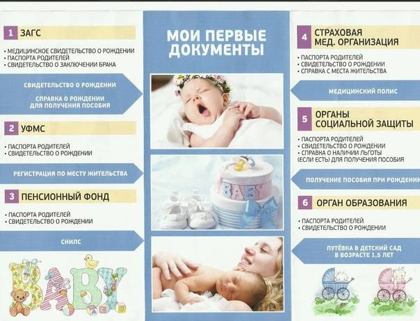 Как ухаживать за новорождённым ребёнком