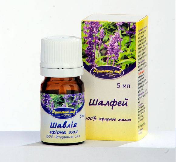 Топ лекарств от кашля