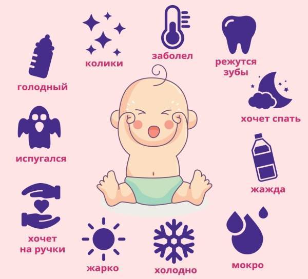 У ребенка трясутся губы, дрожит подбородок: почему, основные причины тремора у новорожденного