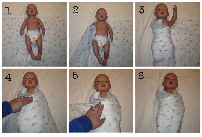 Как пеленать новорожденного: пошагово, как правильно запеленать ребенка в пеленку без головы, способы пеленания младенца - тугое, только руки